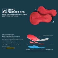 Gonso Sitivo Red - Radhose -Contec Verkäufe gonso sitivo red radhose detail 3