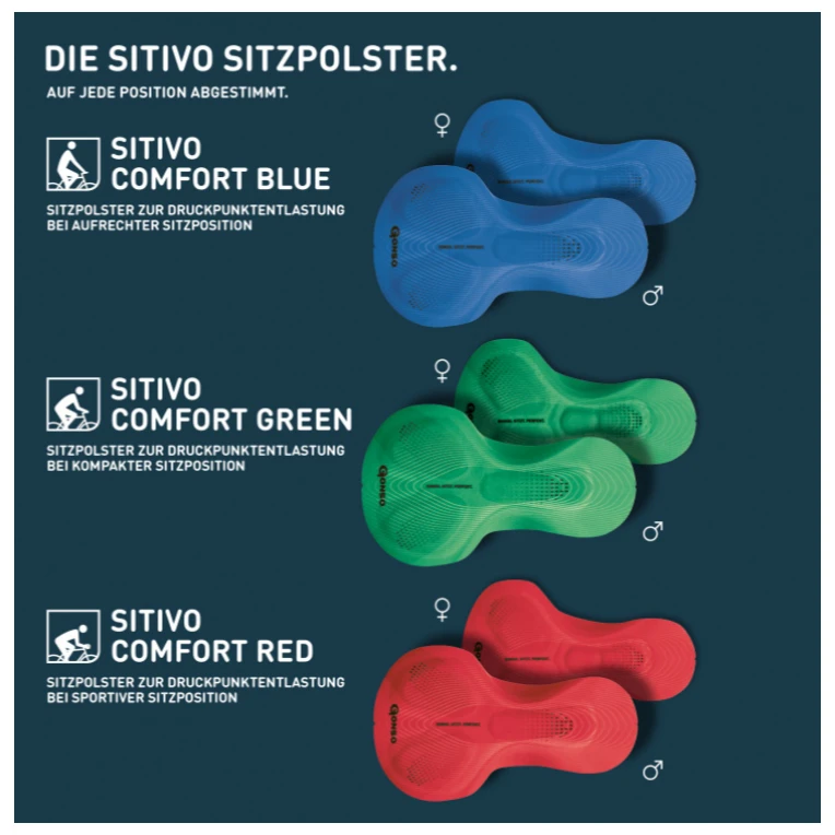 Gonso Sitivo Tight - Radhose 2 Gonso Sitivo Tight - Radhose – Bild 2